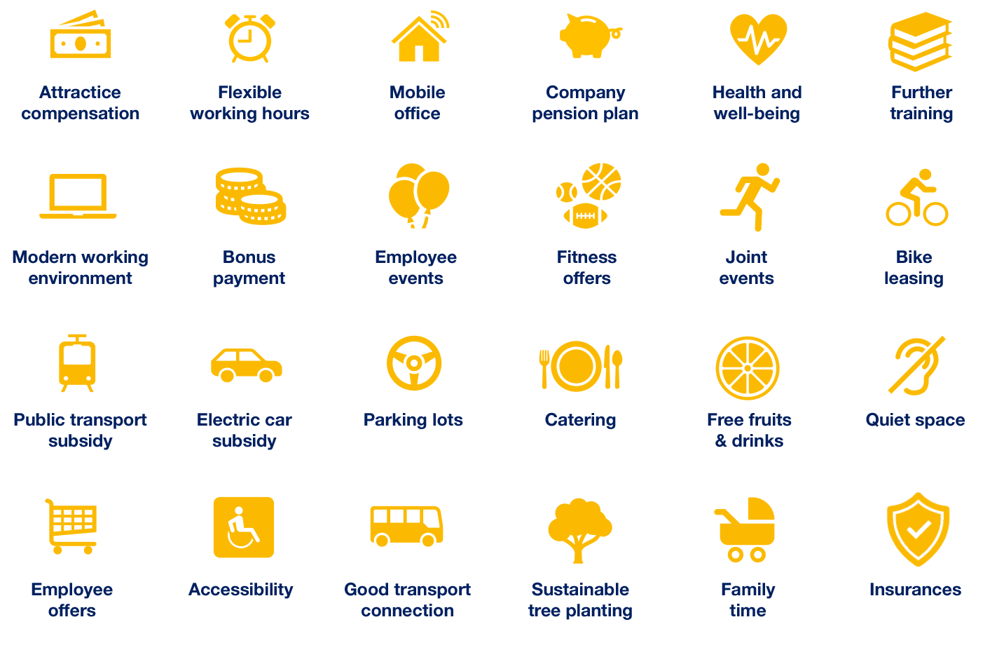 GasLINE_Benefits_25-EN