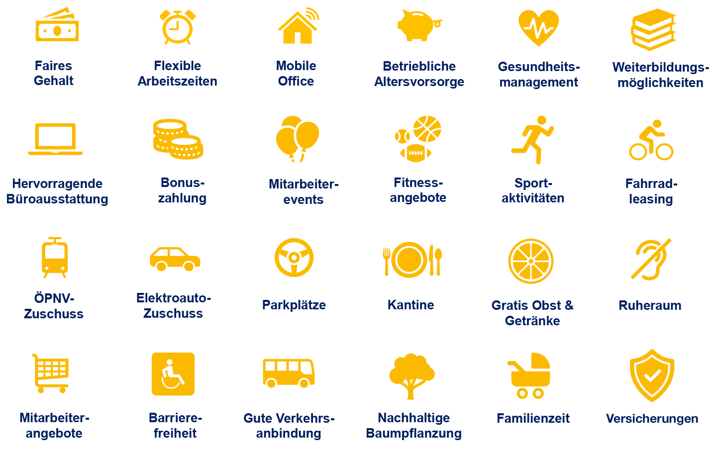 GasLINE_Benefits_25